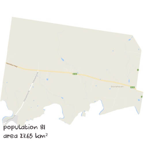 Maths Tutoring Near Me